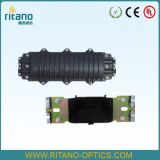 Ritano 1010A in-Line FTTH Fiber Optical Splice Closure