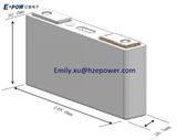 New Energy 36 Clusters of Centralized BMS Lithium Battery