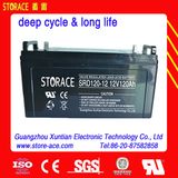 12V 120ah Solar SMF AGM Battery Suplier
