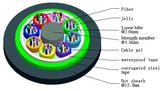 GYTS Loose Tube Stranded Single Mode Fiber Optic Cable