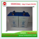 Pocket Type Nickel Cadmium Alkaline Battery Pack