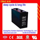 2V 1000ah Lead Acid Deep Cycle Battery for Solar System