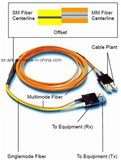 Fiber Opitc Mode Conditioning Sc LC