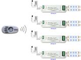 Long Plastic Shell 2.4G 4 Zone Touch LED Dimmer
