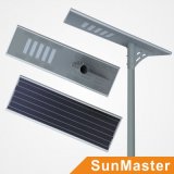 All in One Integrated Solar LED Street Light