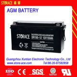 CE/SGS Rechargeable Backup Battery 12V Battery