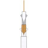 Coaxial Cable/Wire (CO009)