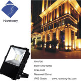 LED Flood Lamps Outdoor Lighting High Power