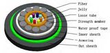Outdoor Double Armored Bullet-Proof Optical Fiber Cable GYXTY53