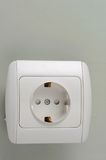 European Style Socket with Earthing with Protection 9028X