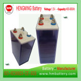 Hengming Pocket Type Nickel Cadmium Battery Gnz/Kpm Series (Ni-CD Battery) for Power Station