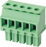 Plug-in Terminal Block Connector for Equipment (WJ15EDGKB)