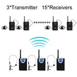 Professional Tp-Wireless Tour Guide System (3 transmitters and 15 receivers)