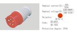 PC Plug Socket Coupling (EL-014/EL-024)
