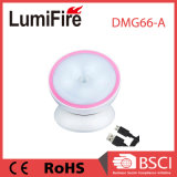 360 Degrees Rotation Rechargeable Motion Sensor LED Light for Baby
