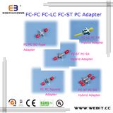 FC Adapter, FC LC Adapter, FC St PC Adapter, FC PC Square Adapter