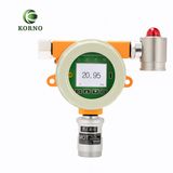 Wall Mounted Voc Gas Alarm for Air Quality Monitoring