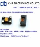 0603 Impedance: 220ohm @100MHz, Common Mode Choke for USB2.0/IEEE1394 Signal Line, IDC~200mA, DCR~ 0.42Ω Max. Size: 1.6mm *0.8mm