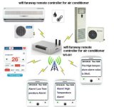 Mobile and Tablet PC by WiFi Faraway Remote Controller for Air Conditioner