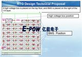 74.5kwh Intelligent Lithium Titanate Battery Pack for Rtg