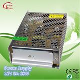 60W 12V 5A Mini Size Power Converter