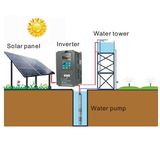 DC to AC Solar Water Pump Frequency Inverter/Converter