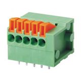 Wanjie PCB Spring Terminal Block (WJ141R-2.54mm)