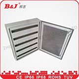 Enclosure Box IP55/Weatherproof Enclosure Box