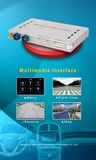 GPS Multimedia Interface Box for Gl8/Regal/La Cross/Encore with 800*480 (LLT-BUICK-VER3.3)