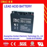 AGM Battery for Railway Station