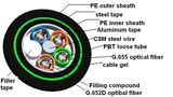 GYTA53 Underground & Direct Burial Single Mode 48 Core Fiber Optic Cable