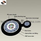 Outerdoor Fiber Optic Cable