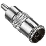 RCA Male to PAL Female Connector
