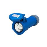 Industrial Sockets GS 213, 223