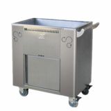 Metal Electrical Enclosure of Aluminum (LFAL0088)