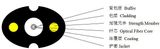 Indoor Simplex Oval-Type Fiber Optic Drop Cable FTTH Communication Cable