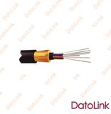 All Dielectric Self-Supporting Aerial Cable
