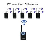Wirele Music Taudio transceiver 1 Transmitter and 5 Receivers 64k@16bits