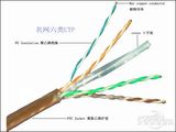 24 AWG Twisted UTP Cat5e LAN Cable