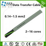 Liyy Unshielded Flexible Multi-Paired Drag Chain Data Cable