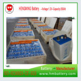 Hengming Maintenance Free NiCd Battery Gn Series 1.2V 250ah