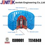 Exhaust Fan Ventilation Fan Motor for Cattle Pig Chicken Poultry Farm 220V
