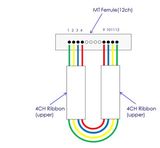 MTP/MPO Fiber Optical Attenuation Loopbacks 3dB Ark