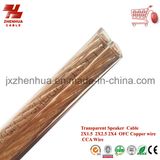 2X1.5mm2 2X2.5mm2 High Quality Transparent Speaker Cable Manufacturer
