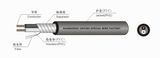 Power Cord (SJT/SJTW / SJTOW)