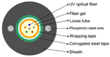 Metallic Strength Member Central Tube Filled Steel-PE Optical Fiber