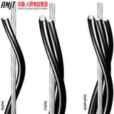 Duplex, Triplex, Quadruplex Aerial Bundled Cable with ASTM, BS Standard