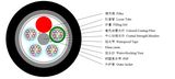 Outdoor Armoured Direct Burial Optical Fiber Cable
