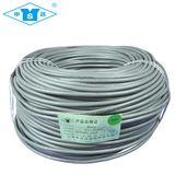 300/500V Multicore Flexible PVC Wires Cable