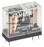 Coil Power 530W Power Relay with TUV Certification